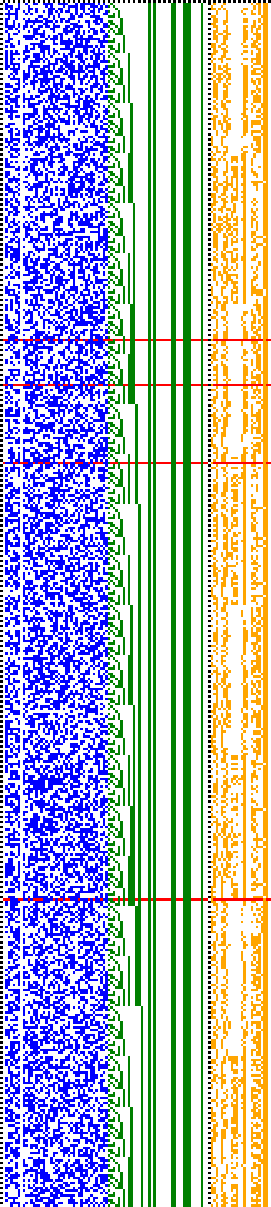 Bild: Logdateigrafik