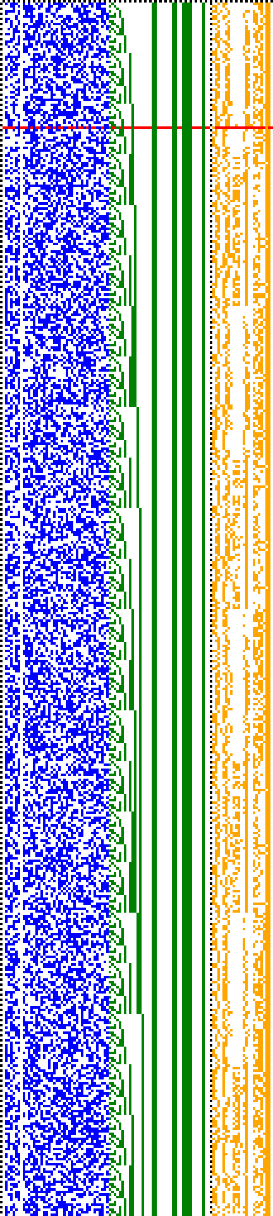 Bild: Logdateigrafik