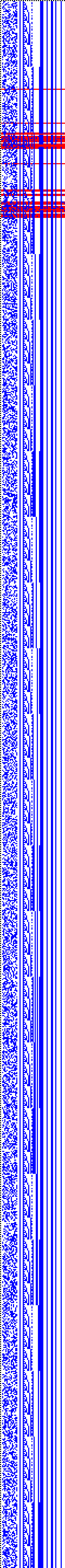 Bild: Logdateigrafik