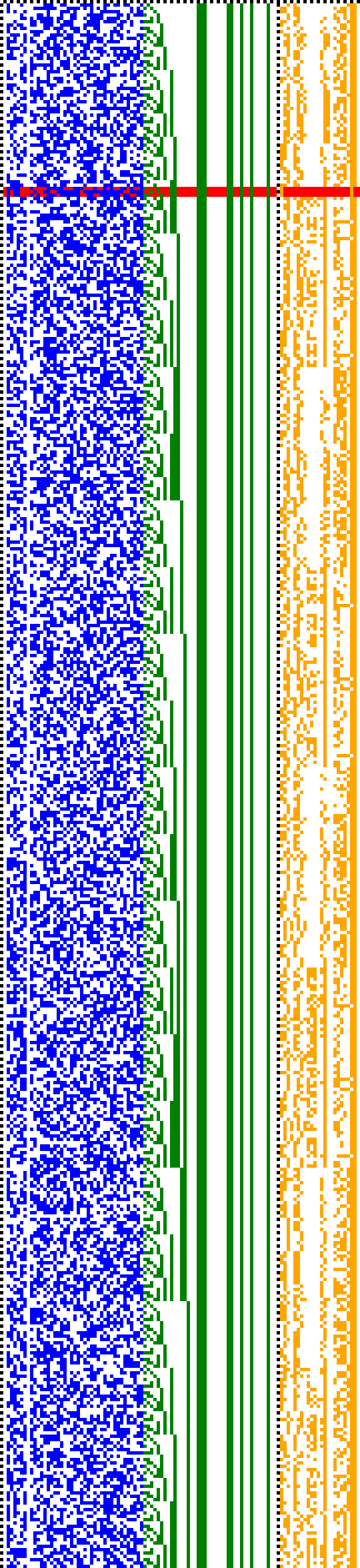 Bild: Logdateigrafik