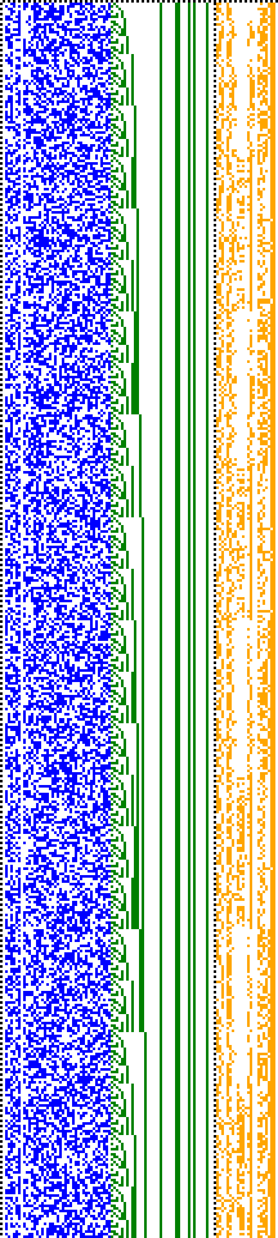 Bild: Logdateigrafik