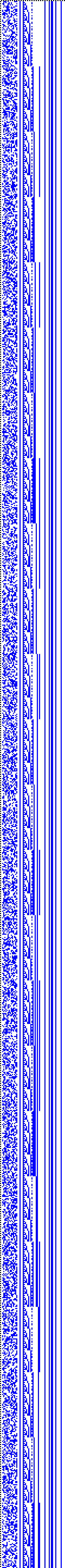 Bild: Logdateigrafik