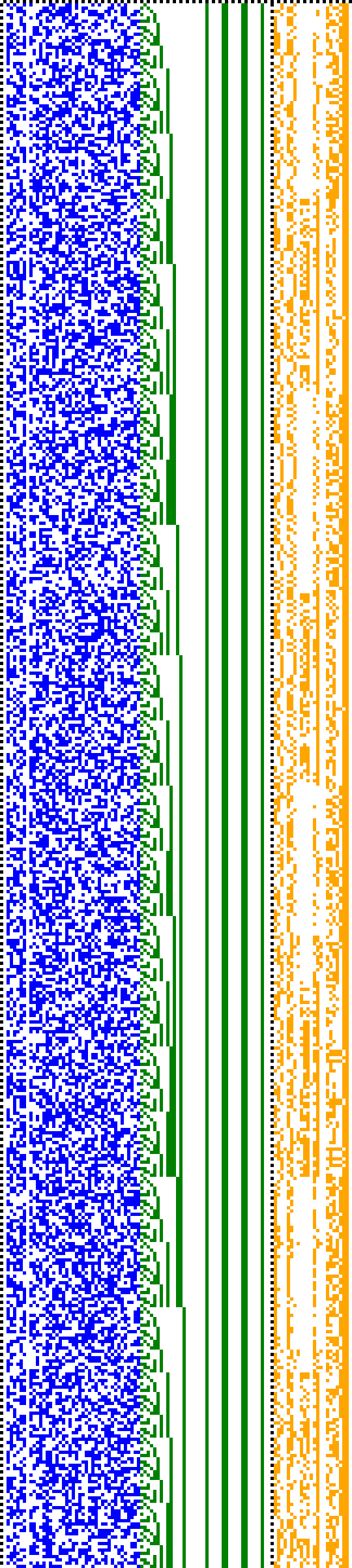 Bild: Logdateigrafik