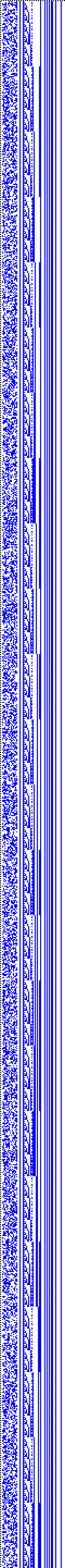 Bild: Logdateigrafik