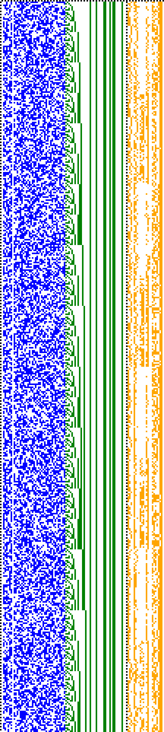 Bild: Logdateigrafik