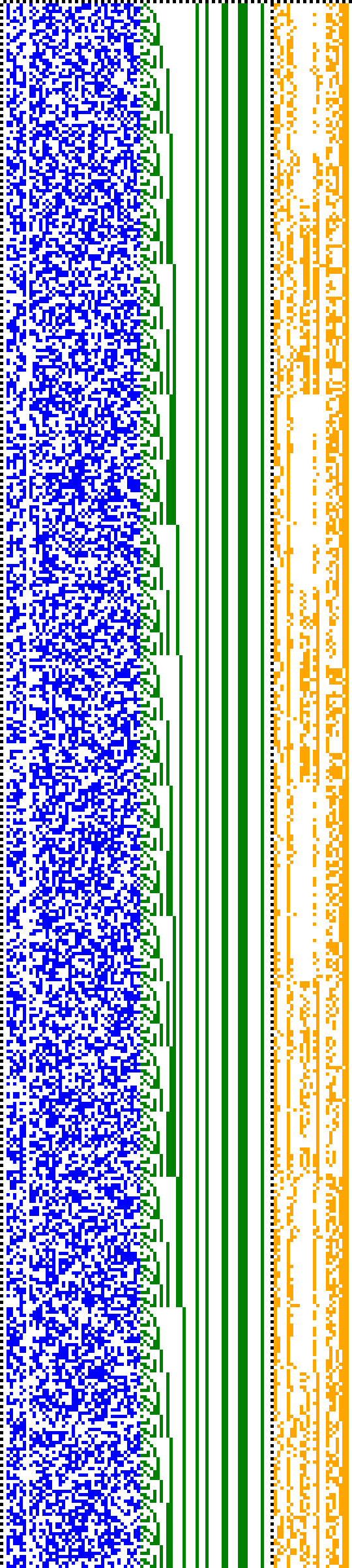 Bild: Logdateigrafik