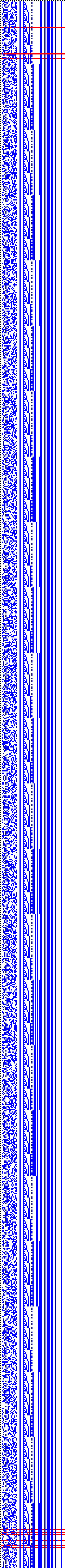 Bild: Logdateigrafik