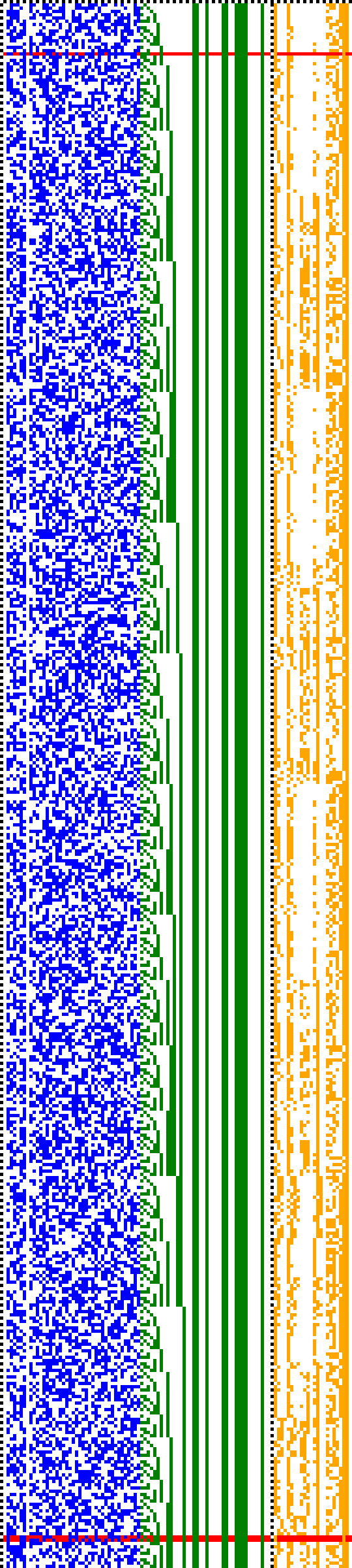 Bild: Logdateigrafik