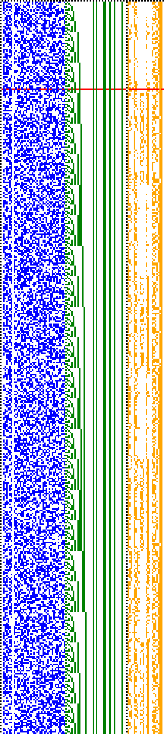 Bild: Logdateigrafik