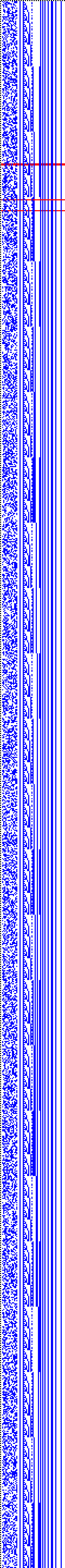 Bild: Logdateigrafik