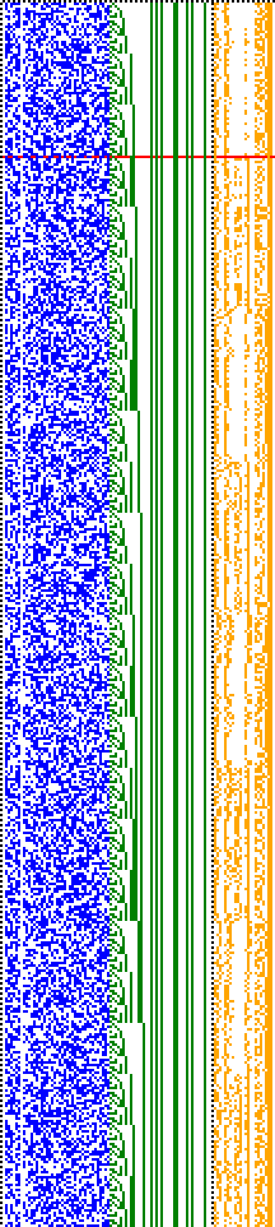 Bild: Logdateigrafik