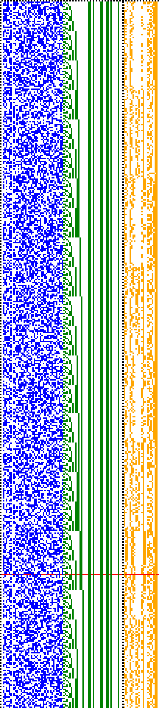 Bild: Logdateigrafik