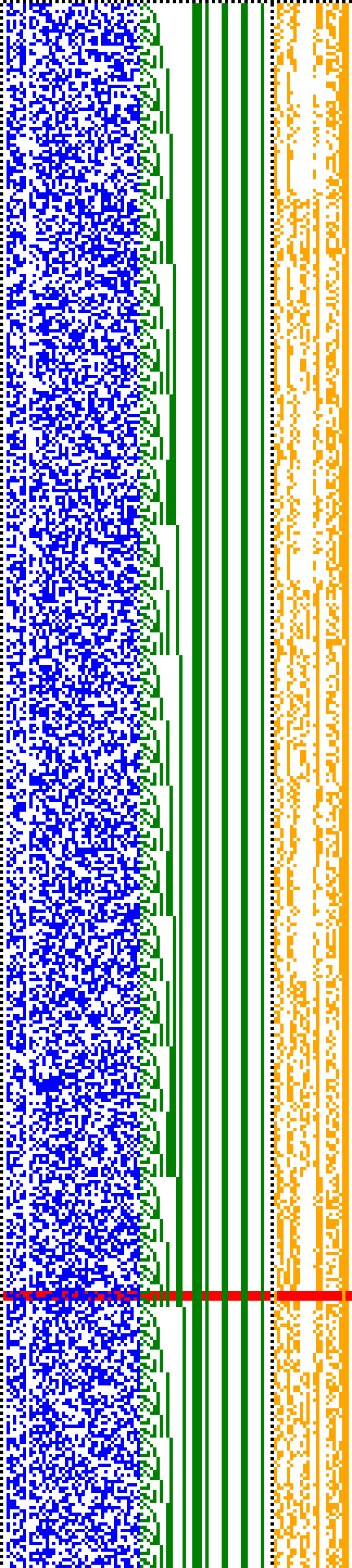 Bild: Logdateigrafik