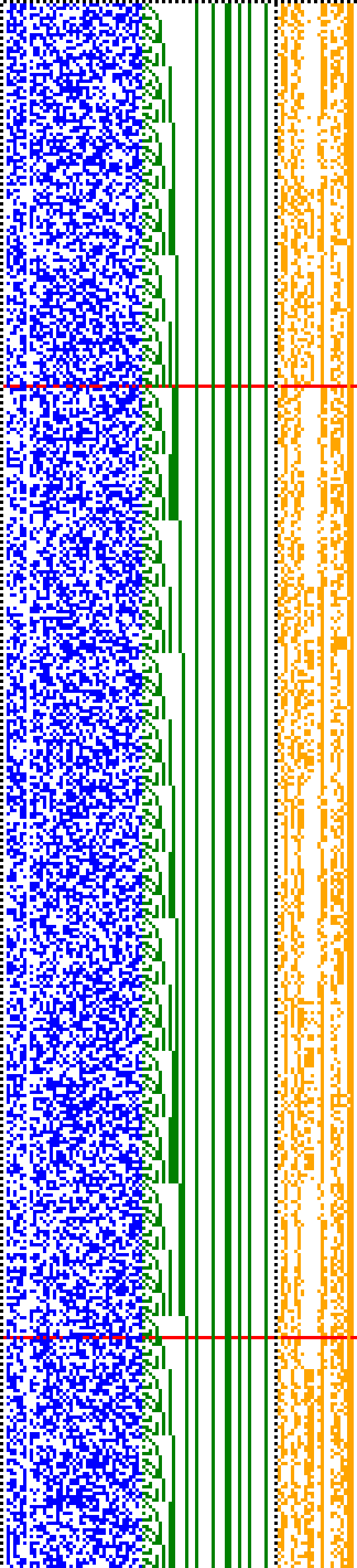 Bild: Logdateigrafik