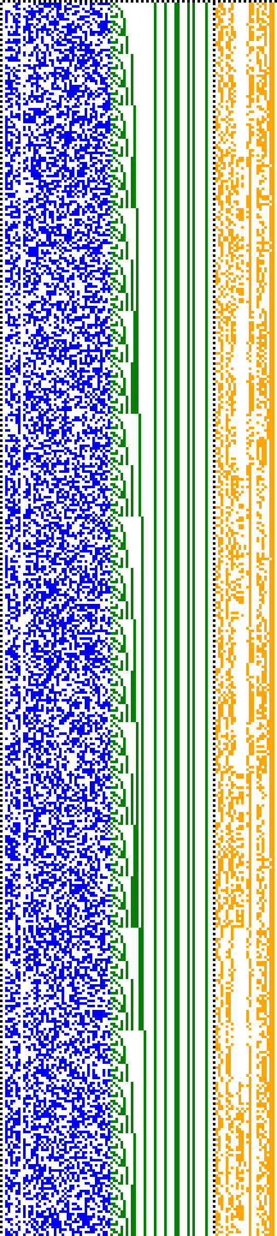 Bild: Logdateigrafik