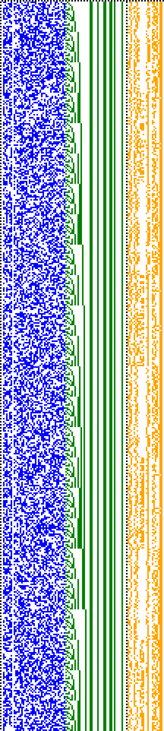 Bild: Logdateigrafik