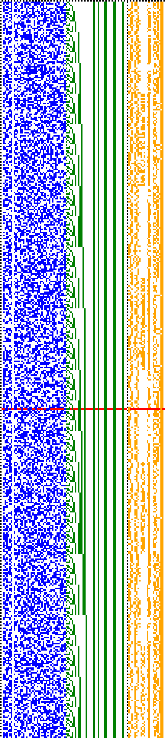 Bild: Logdateigrafik