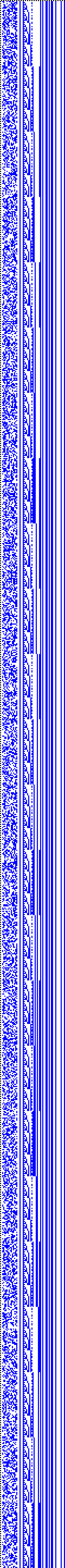 Bild: Logdateigrafik