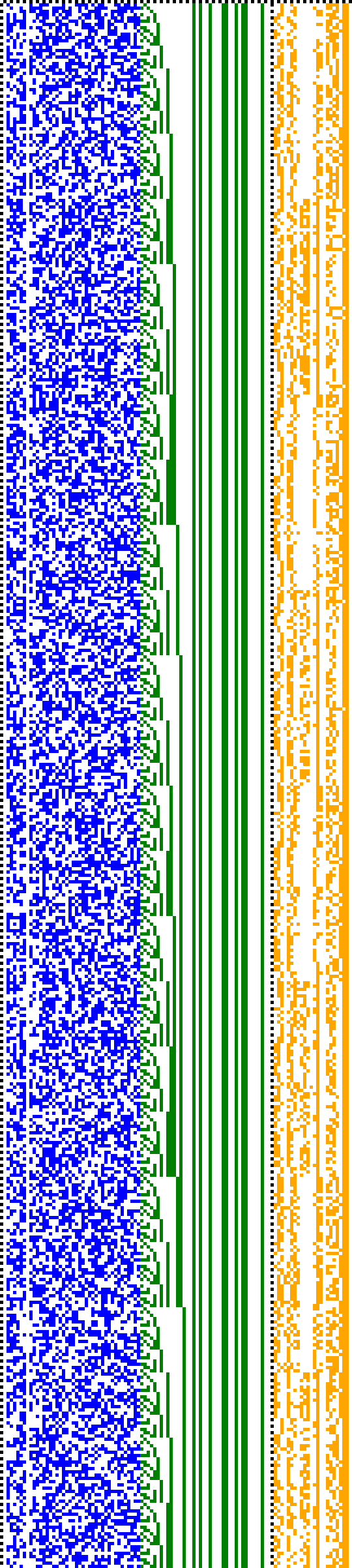 Bild: Logdateigrafik