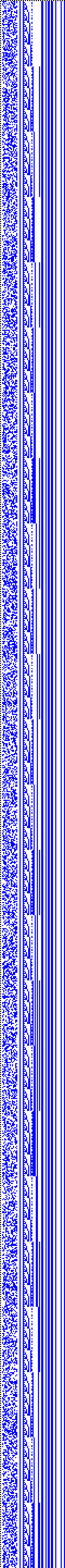 Bild: Logdateigrafik