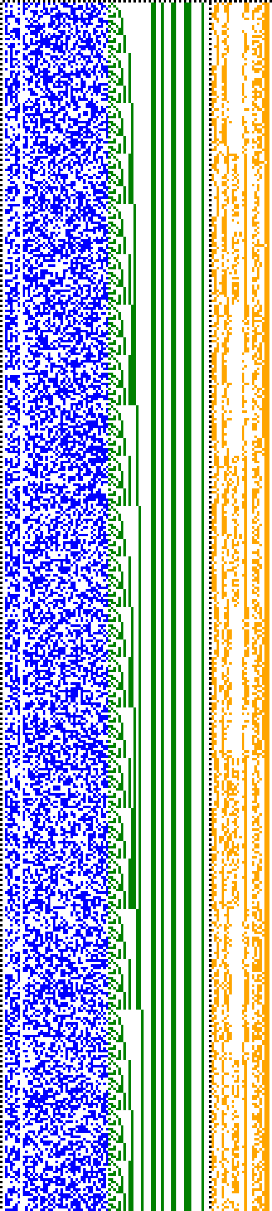 Bild: Logdateigrafik