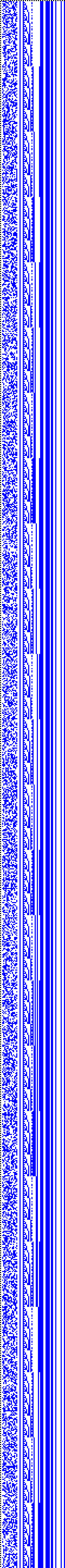 Bild: Logdateigrafik