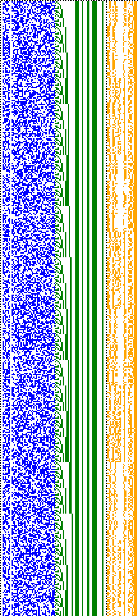 Bild: Logdateigrafik