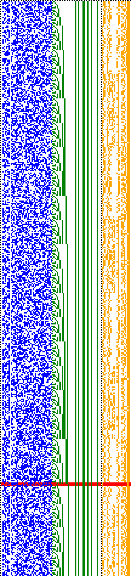 Bild: Logdateigrafik