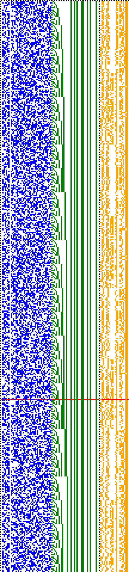 Bild: Logdateigrafik