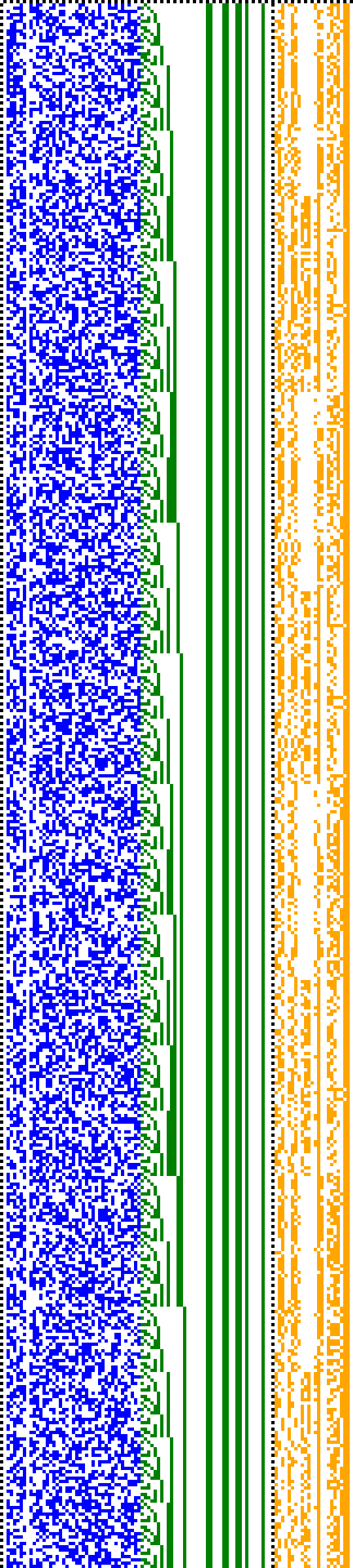 Bild: Logdateigrafik