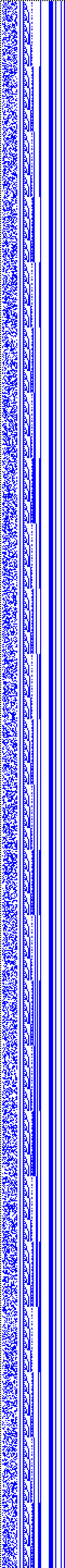 Bild: Logdateigrafik