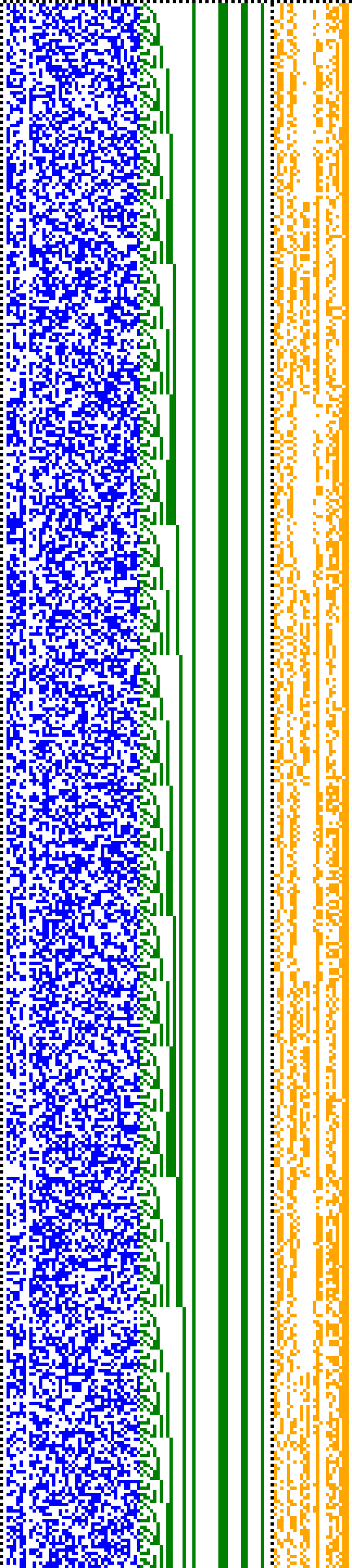 Bild: Logdateigrafik