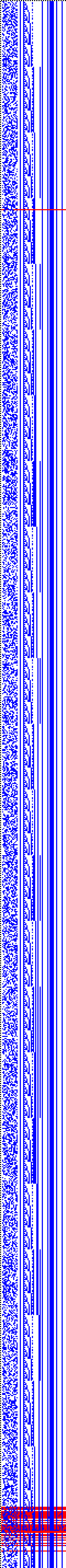 Bild: Logdateigrafik