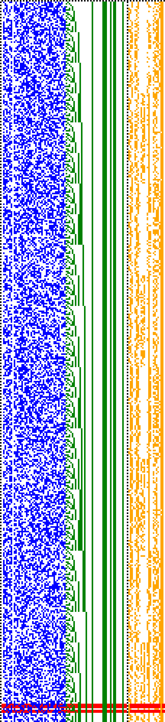 Bild: Logdateigrafik