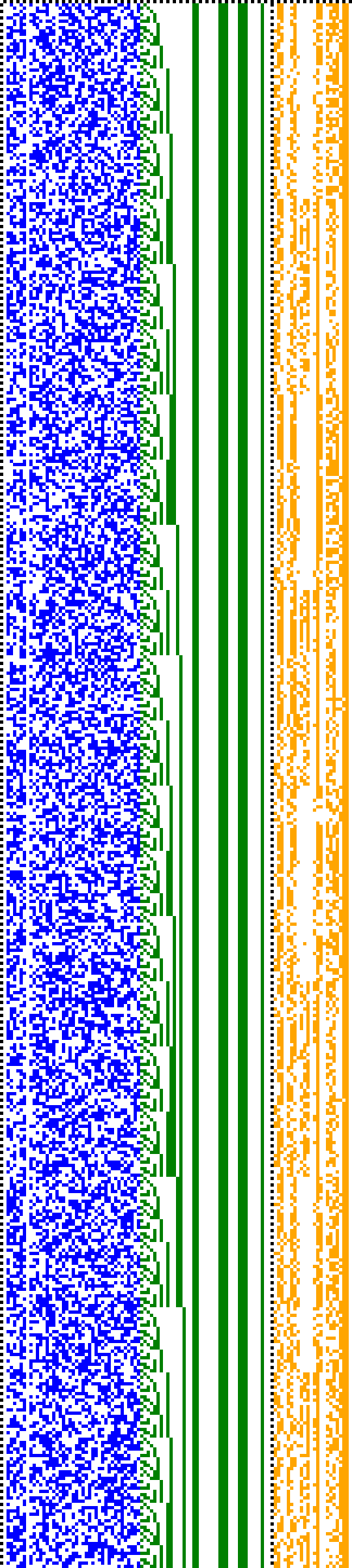 Bild: Logdateigrafik