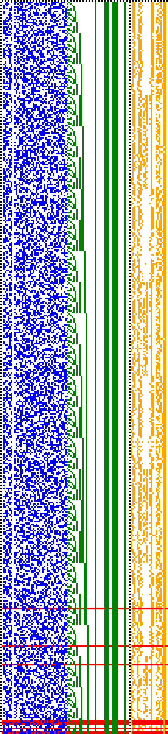 Bild: Logdateigrafik