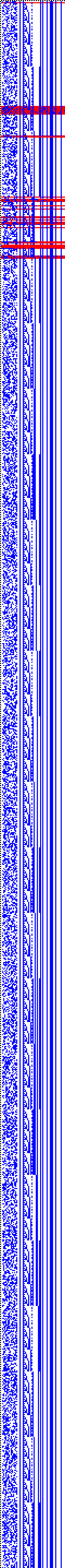 Bild: Logdateigrafik