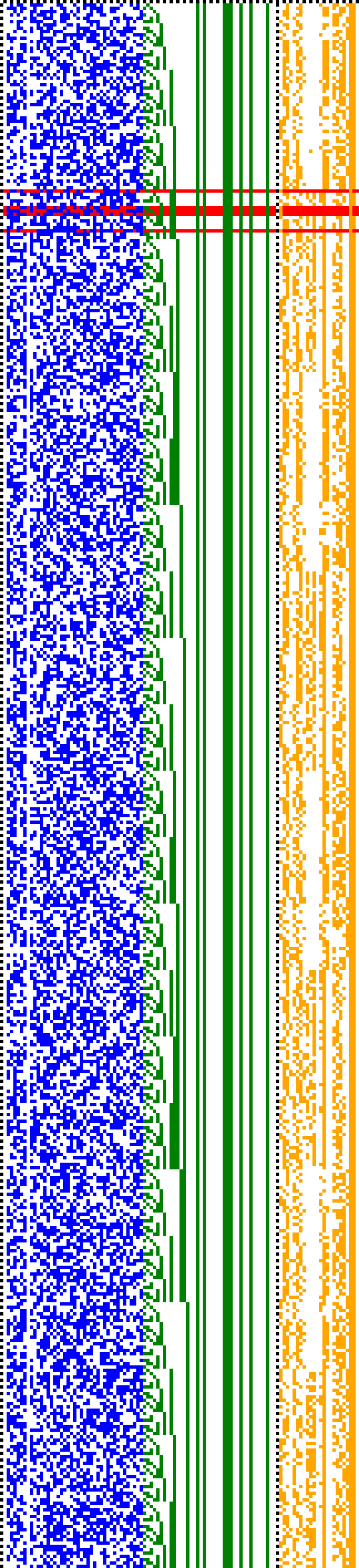 Bild: Logdateigrafik