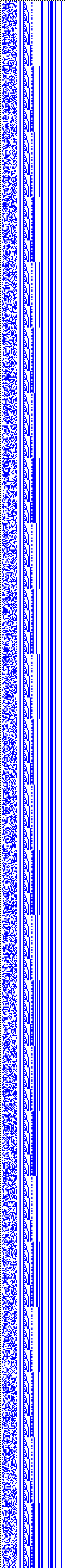 Bild: Logdateigrafik