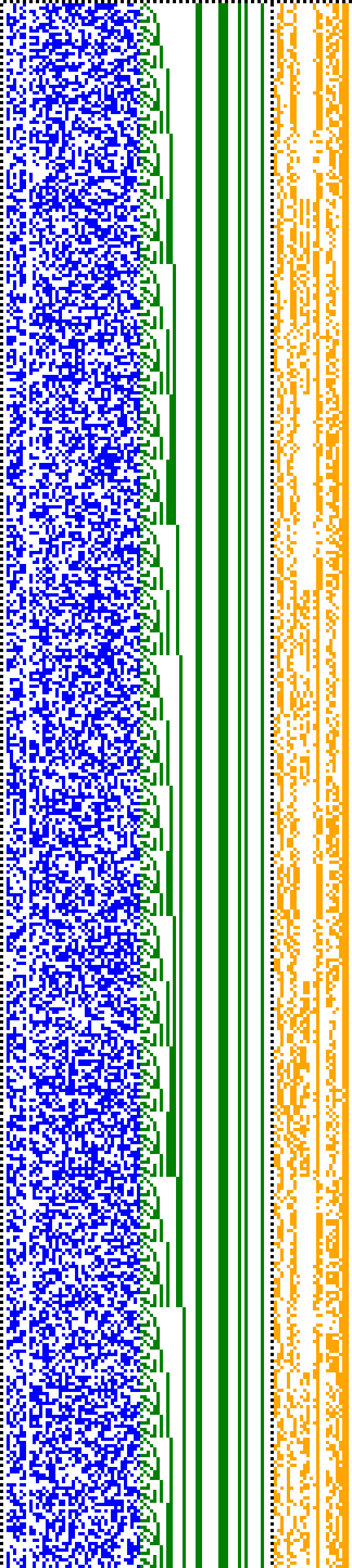 Bild: Logdateigrafik