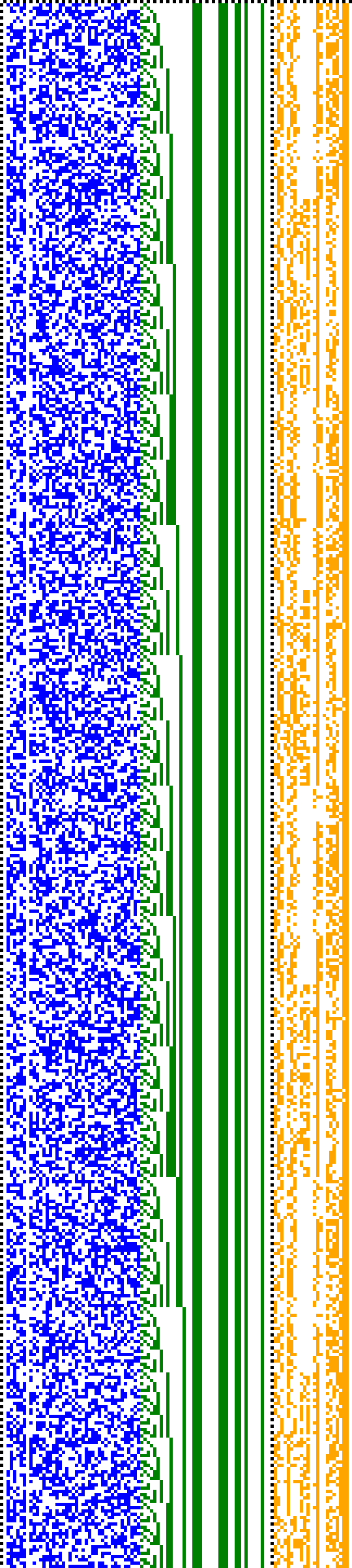 Bild: Logdateigrafik