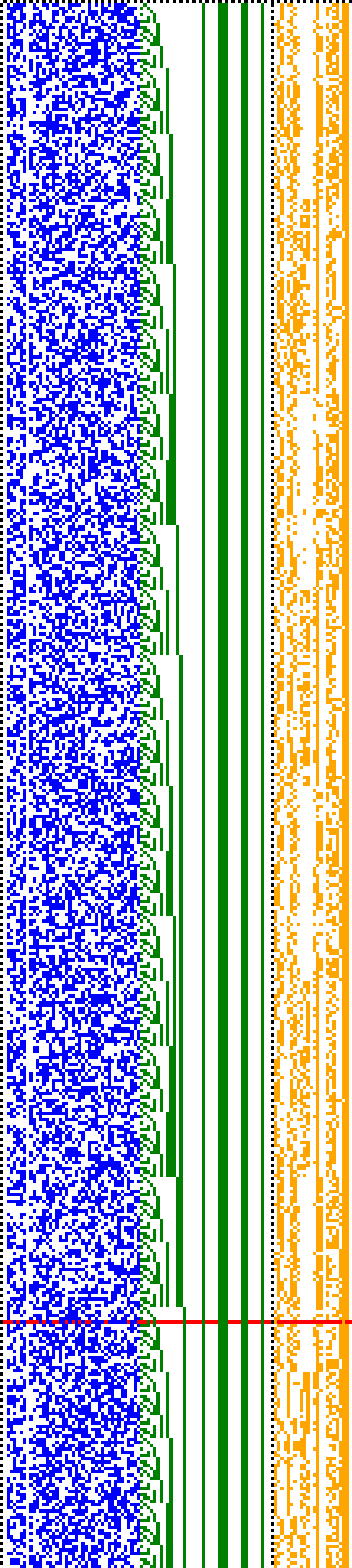 Bild: Logdateigrafik