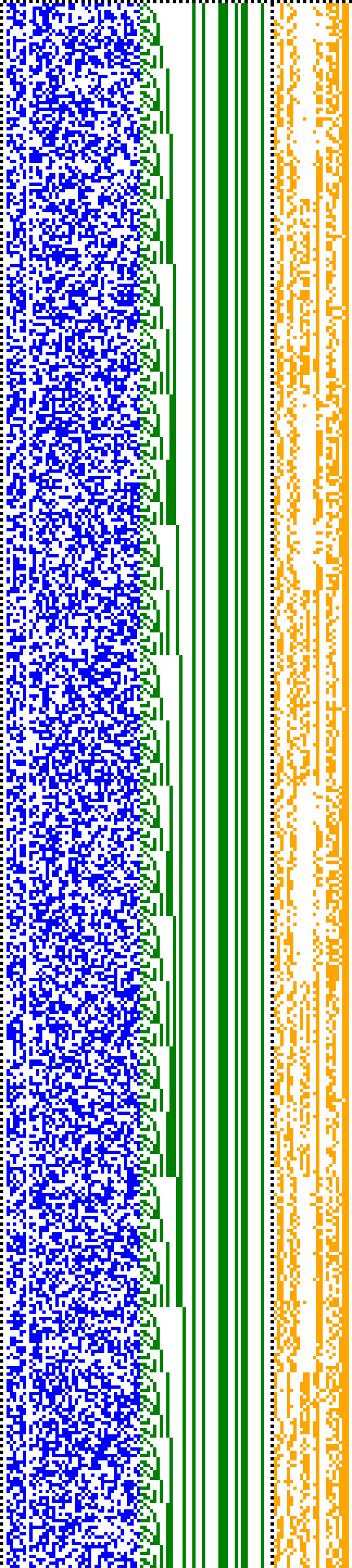 Bild: Logdateigrafik