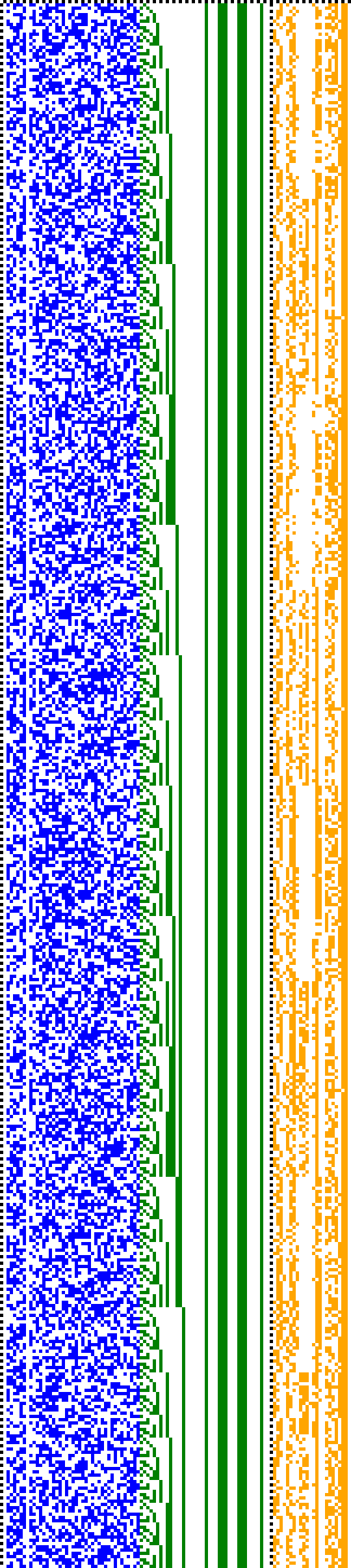 Bild: Logdateigrafik