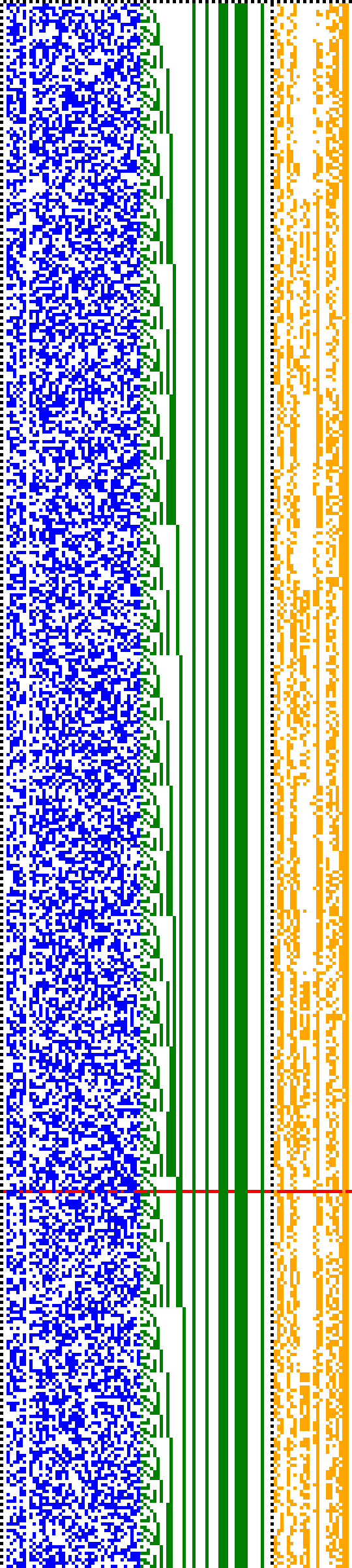 Bild: Logdateigrafik