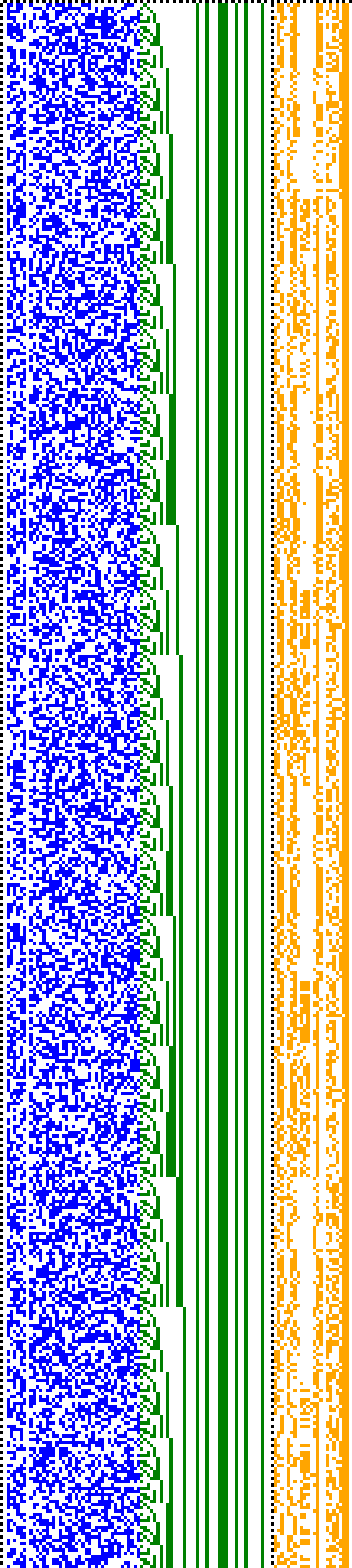 Bild: Logdateigrafik