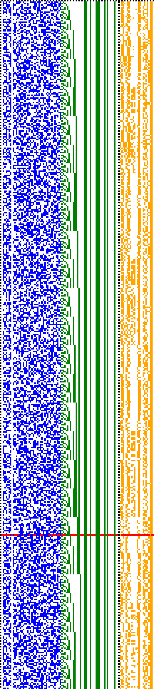 Bild: Logdateigrafik