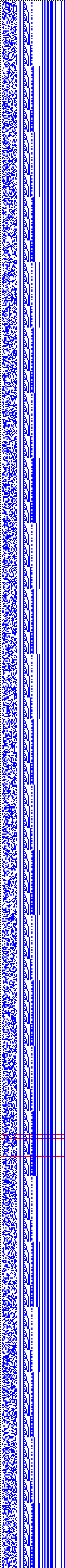 Bild: Logdateigrafik