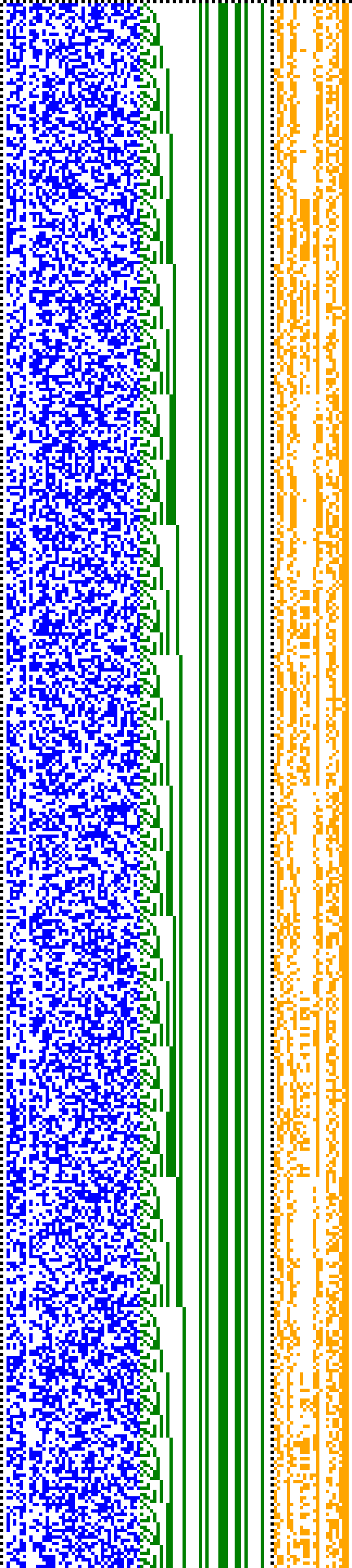 Bild: Logdateigrafik