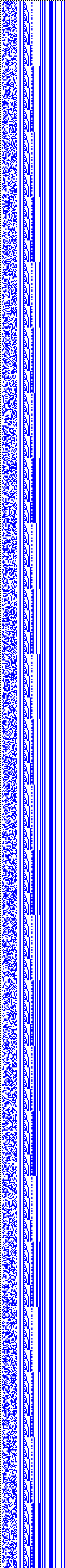 Bild: Logdateigrafik